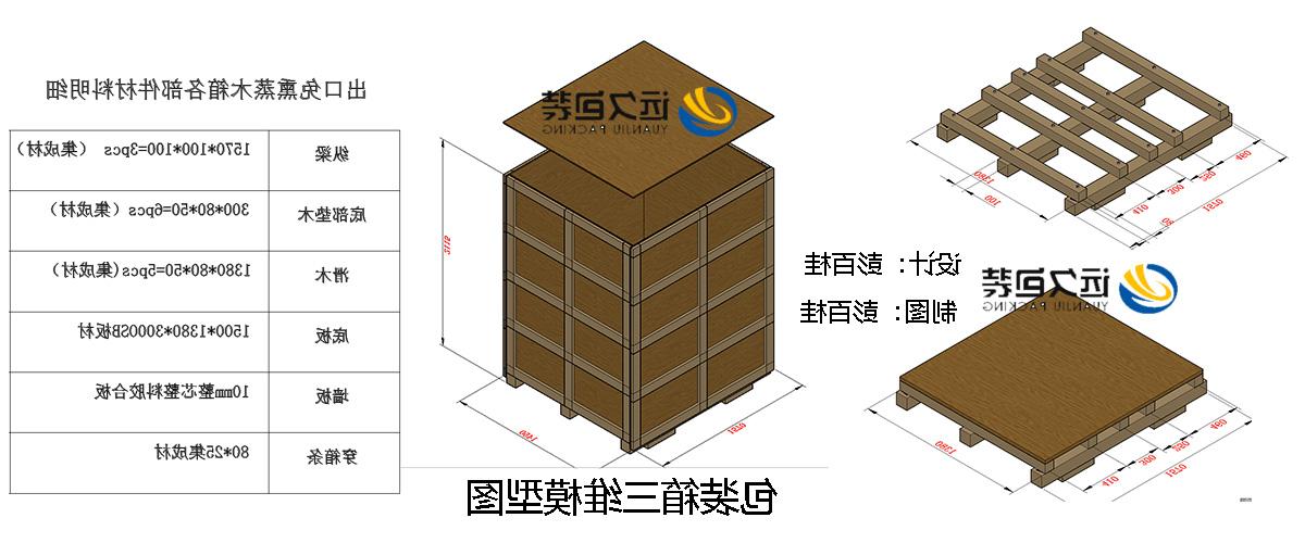 <a href='http://jhuf.cowegg.net'>买球平台</a>的设计需要考虑流通环境和经济性